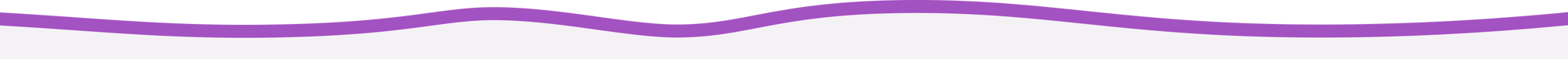 footer line footer line